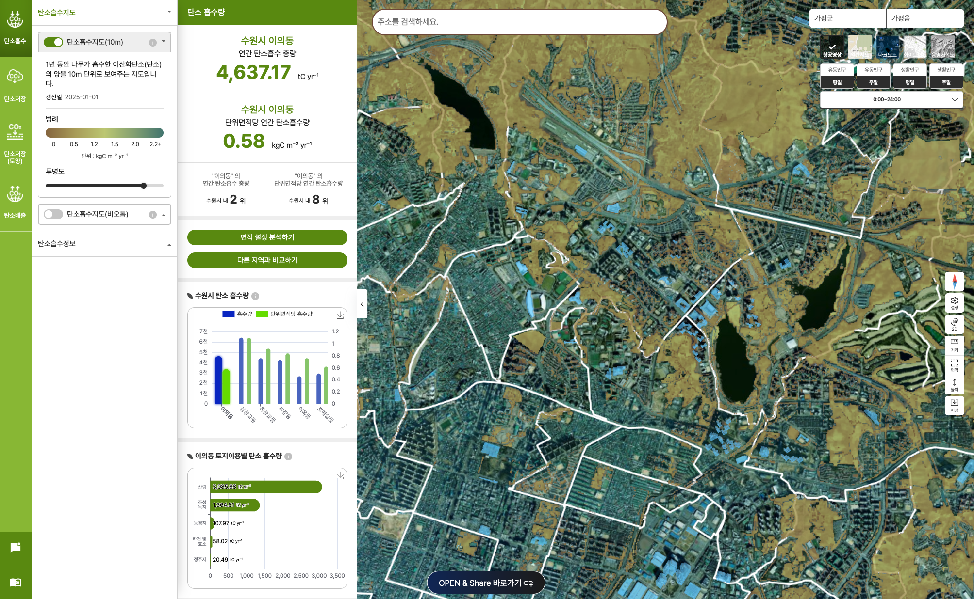 탄소공간 정보 데이터